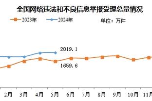 新利18体育游戏截图2